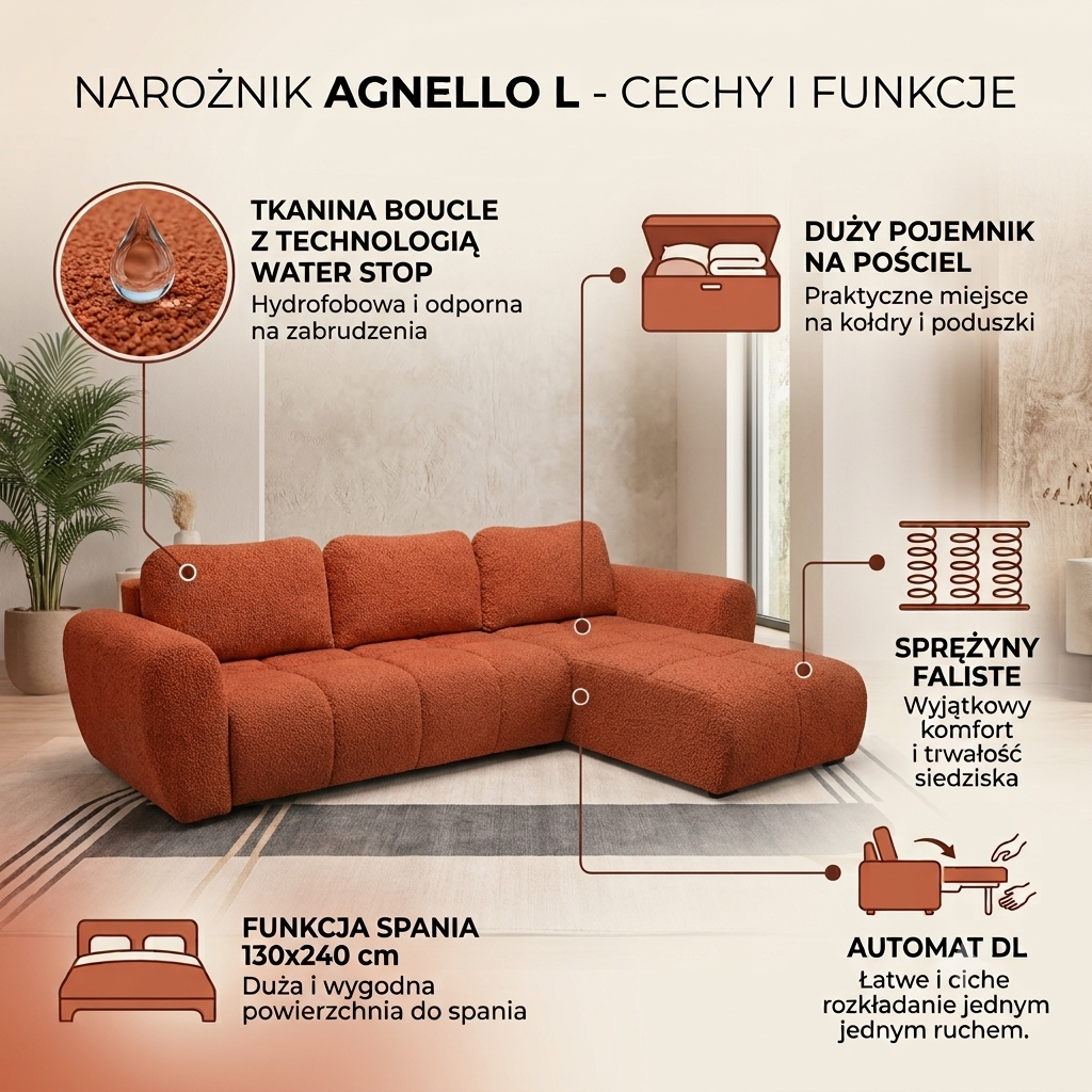 Infografika przedstawiająca najważniejsze funkcje nowoczesnego narożnik do salonu Agnello