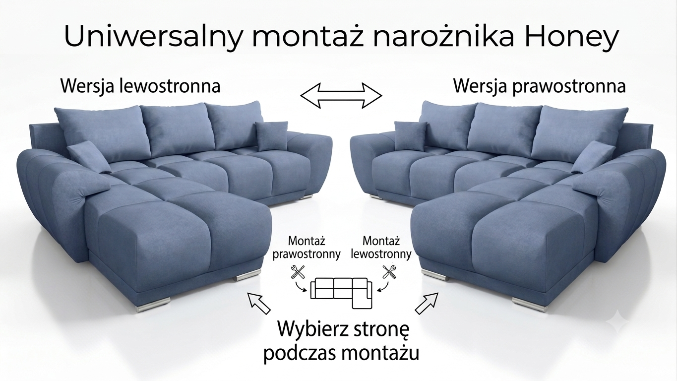 Infografika przedstawiająca możliwość uniwersalnego montażu narożnika Honey